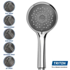 Triton Danzi DuElec 10.5kw Electric Shower - White -Shower Room Shop gedadu91 d3