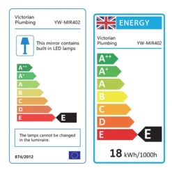 Toreno 700 X 800mm LED Illuminated 2-Door Mirror Cabinet With Motion Sensor, Shaving Socket & Anti-Fog -Shower Room Shop mir402 d2